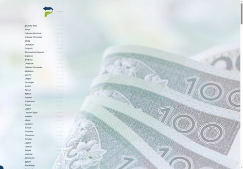 Pożyczka na dzisiaj, najlepsze opcje